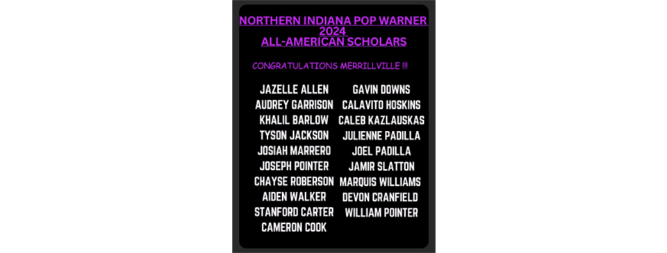 2024 ALL-AMERICAN SCHOLARS